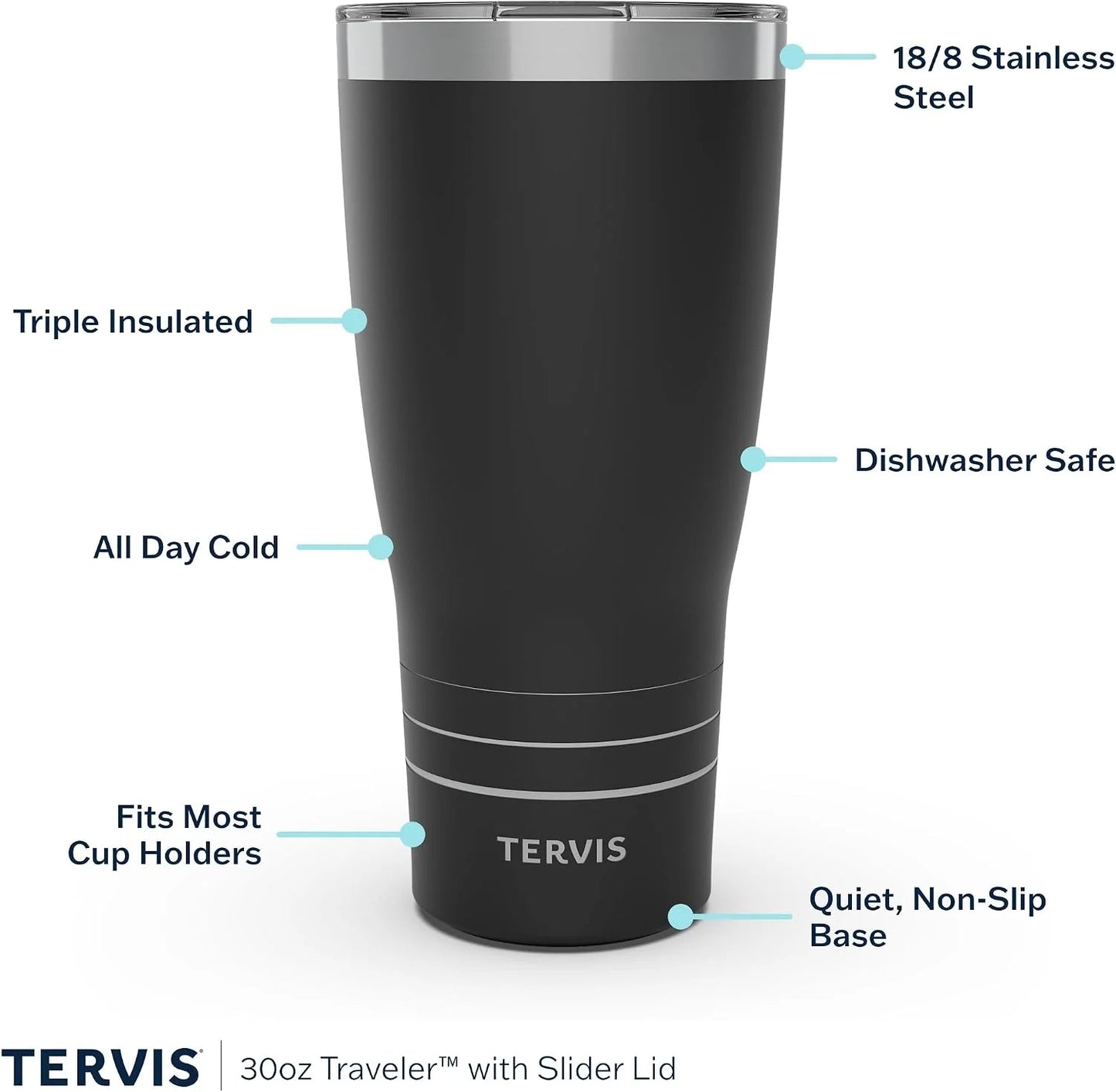 Tervis Traveler® 30oz Tumbler | NBA® Orlando Magic - MVP